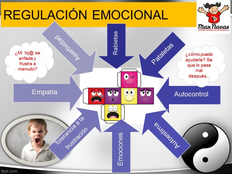 Regulación emocional de los niños asertividad empatia autoestima