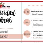 plasticidad cerebral